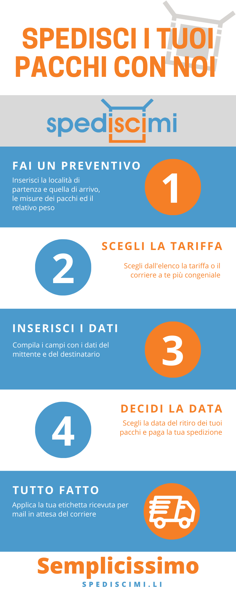 Spedisci i tuoi pacchi con noi